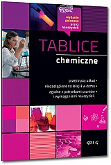 Tablice chemiczne