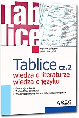 Tablice cz. 2 wiedza o literaturze, wiedza o j�zyku