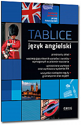 Tablice j. angielski