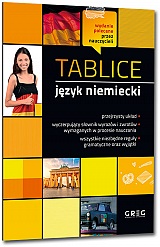 Tablice j. niemiecki