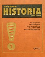Vademecum historia - skóra cz. 1