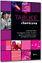 Tablice chemiczne