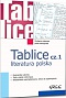 Tablice cz. 1 literatura polska