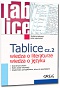 Tablice cz. 2 wiedza o literaturze, wiedza o j�zyku