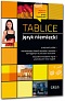 Tablice j. niemiecki