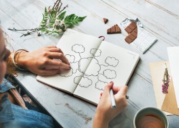 CZY WARTO PRZYGOTOWYWAĆ MAPY MYŚLI?