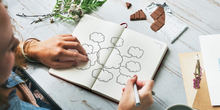 CZY WARTO PRZYGOTOWYWAĆ MAPY MYŚLI?