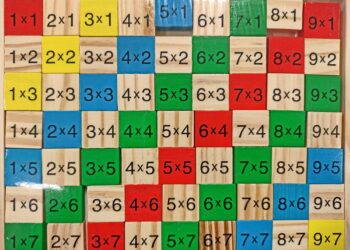 Jak nauczyć dziecko tabliczki mnożenia