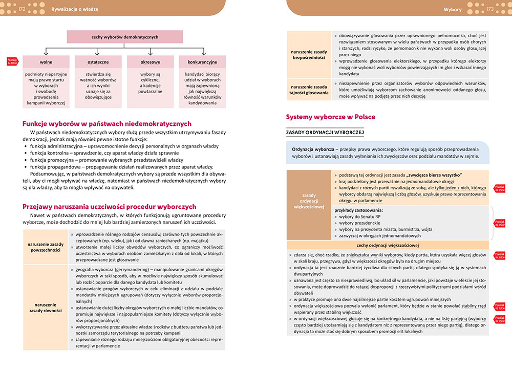 Repetytorium - liceum/technikum - wiedza o społeczeństwie - 2025