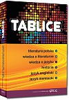 Tablice: literatura polska, wiedza o literaturze, wiedza o j�zyku, historia, j�zyk angielski, j�zyk niemiecki