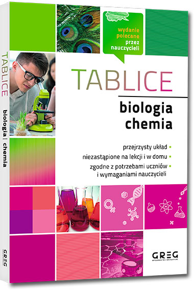 Tablice: biologia + chemia