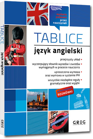 Tablice: jzyk angielski (+ rozmwki)