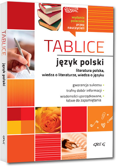 Tablice: język polski (literatura polska + wiedza o literaturze + wiedza o języku)